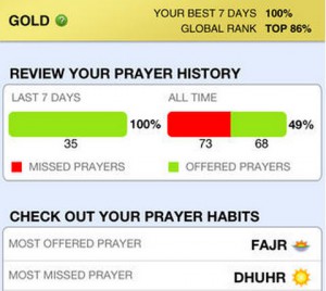 track-prayer