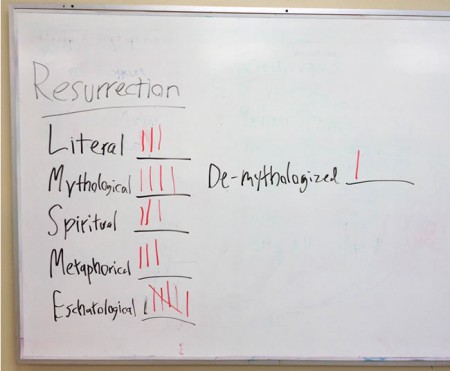 resurrection-whiteboard